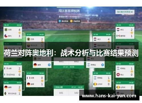 荷兰对阵奥地利：战术分析与比赛结果预测