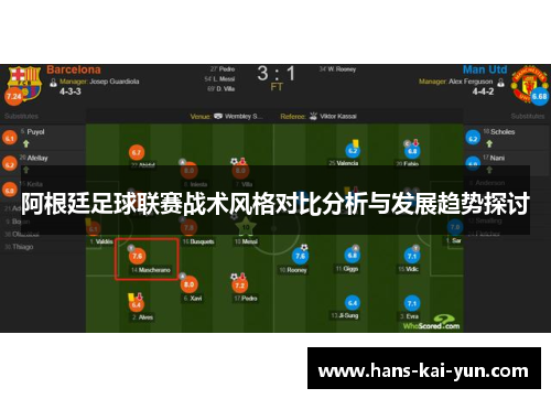 阿根廷足球联赛战术风格对比分析与发展趋势探讨