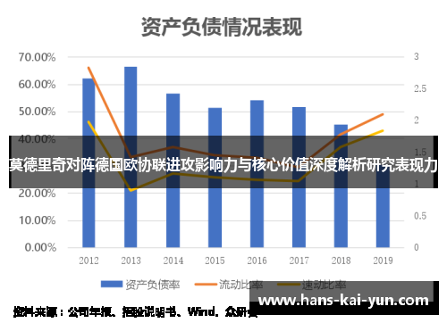 莫德里奇对阵德国欧协联进攻影响力与核心价值深度解析研究表现力