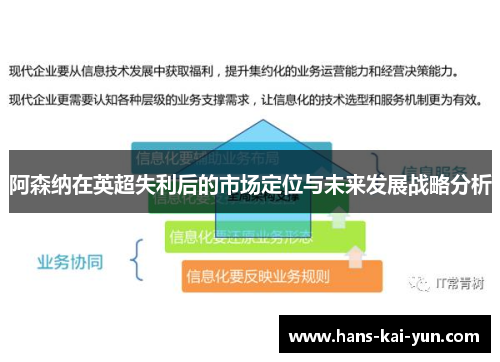 阿森纳在英超失利后的市场定位与未来发展战略分析