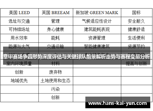 意甲赛场争四形势深度评估与关键球队前景解析走势与赛程变量分析